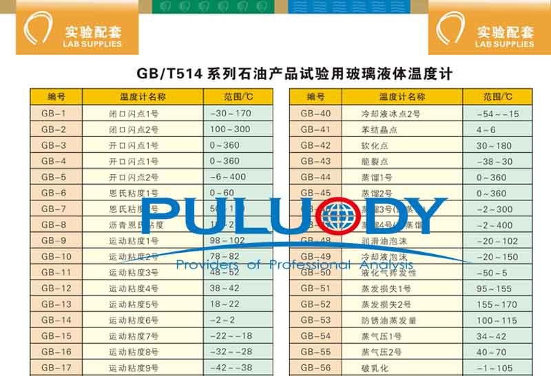冷卻液冰點2號溫度計、冷濾點溫度計